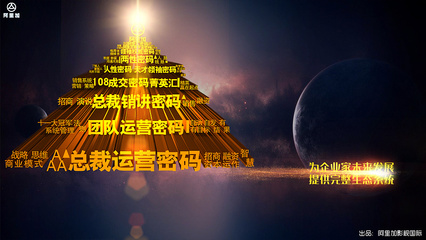 阿里加生态课程 原创设计作品海报与平面的视觉艺术